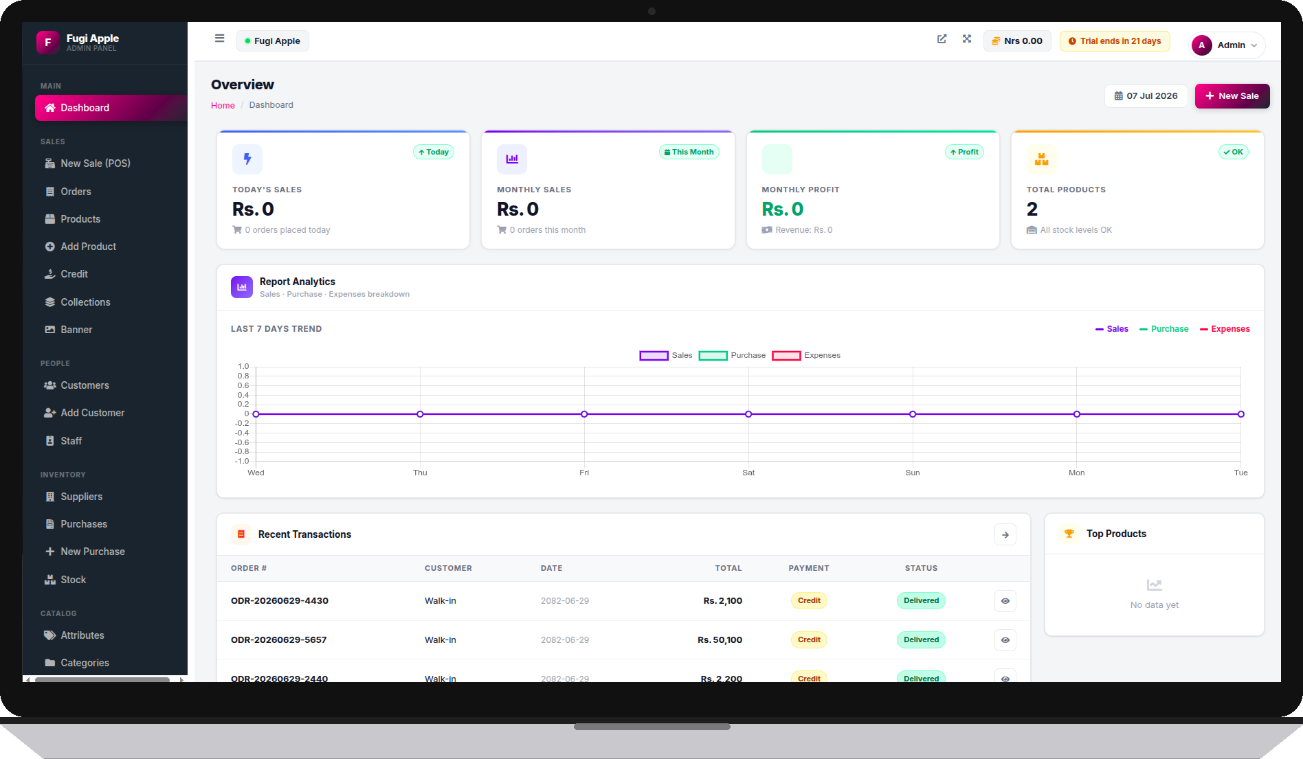 Dashboard overview